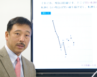 【セミナー】中源線建玉法 基本コース