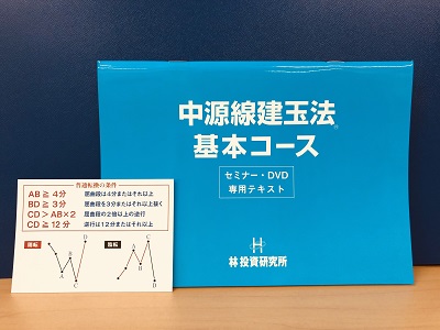 DVD】中源線建玉法 基本コース - 林投資研究所