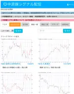 中源線シグナル配信