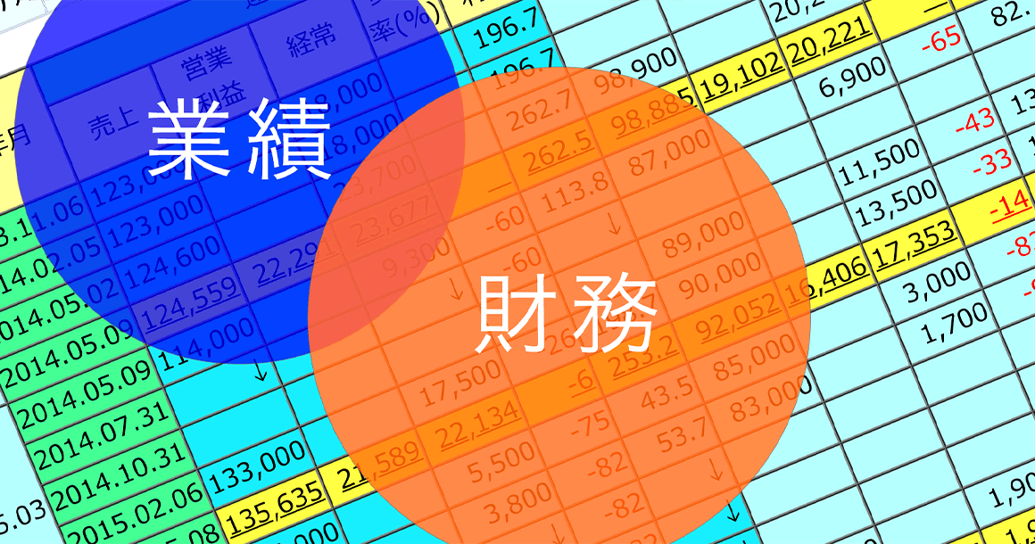 ファンダメンタル分析データベース